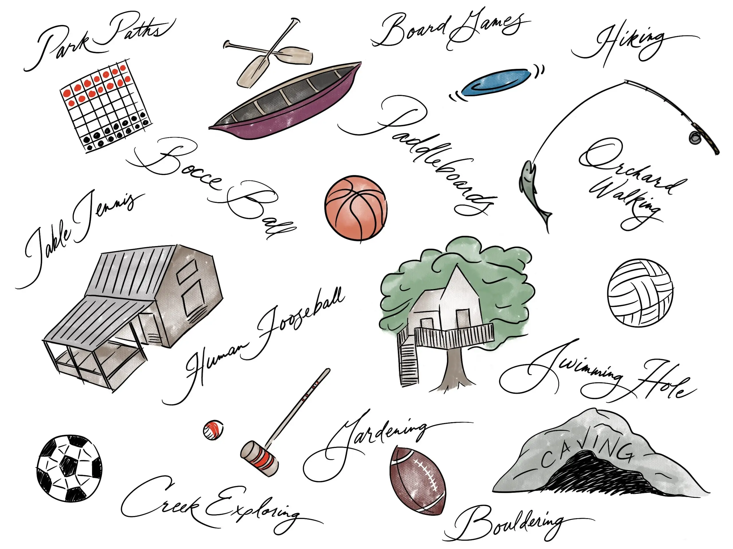 activities_final
